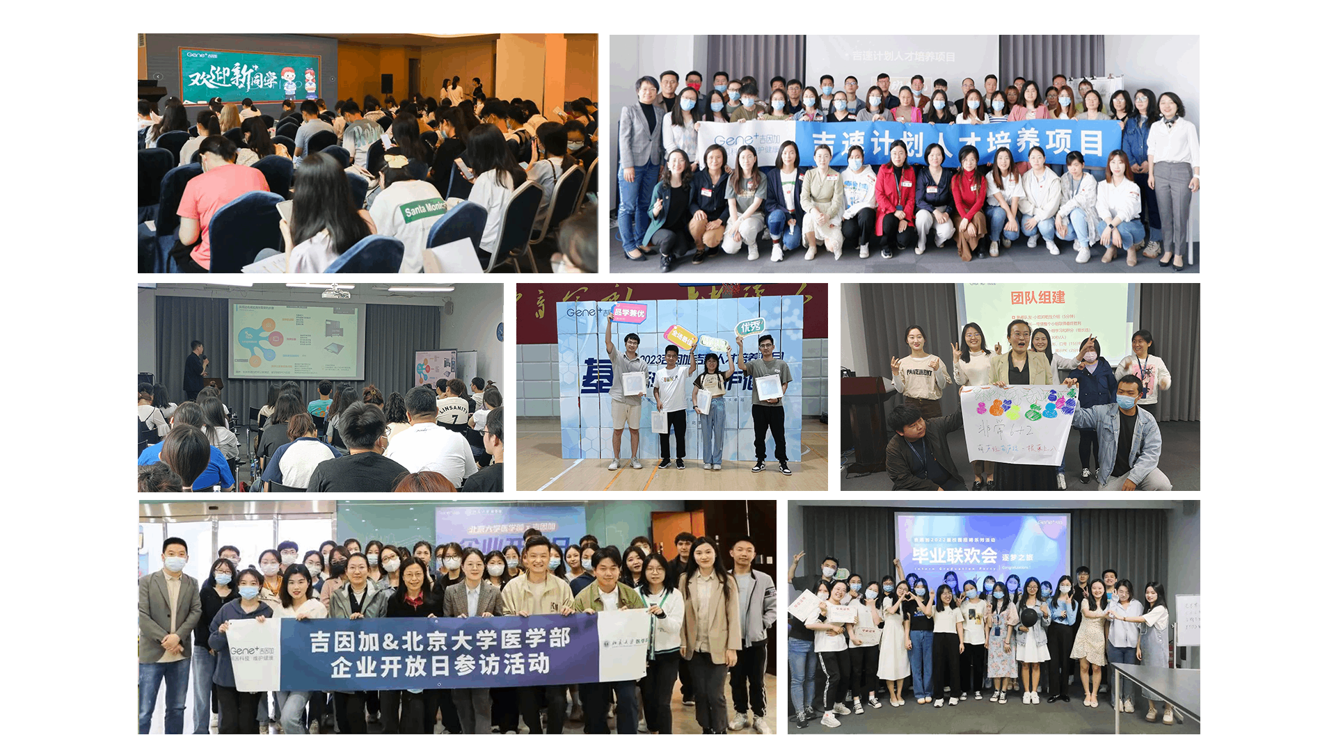 联合培养学员风采