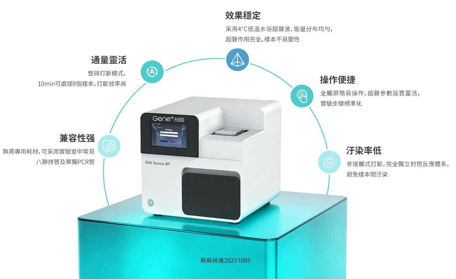 Gene⁺Sonics8P 超聲打斷儀產品優勢示意圖