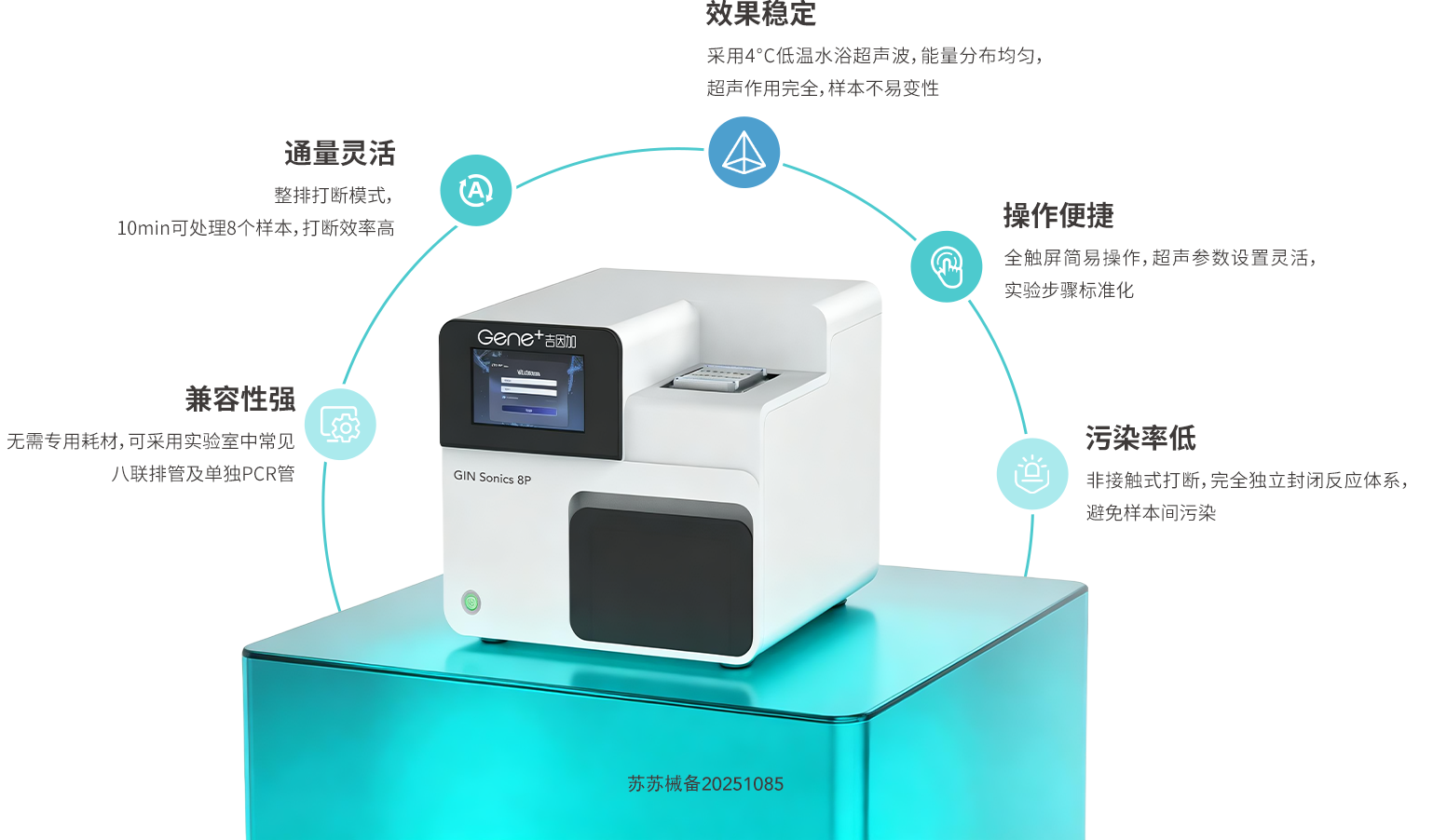 Gene⁺Sonics8P 超声打断仪产品优势示意图