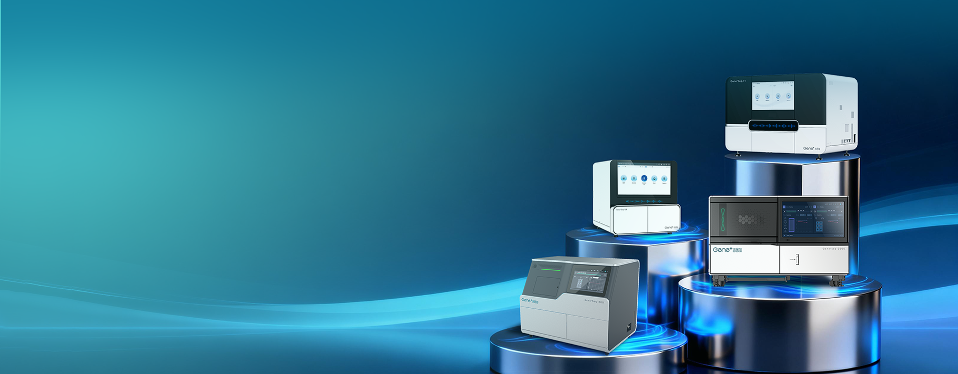 Gene⁺系列测序仪平台主视觉