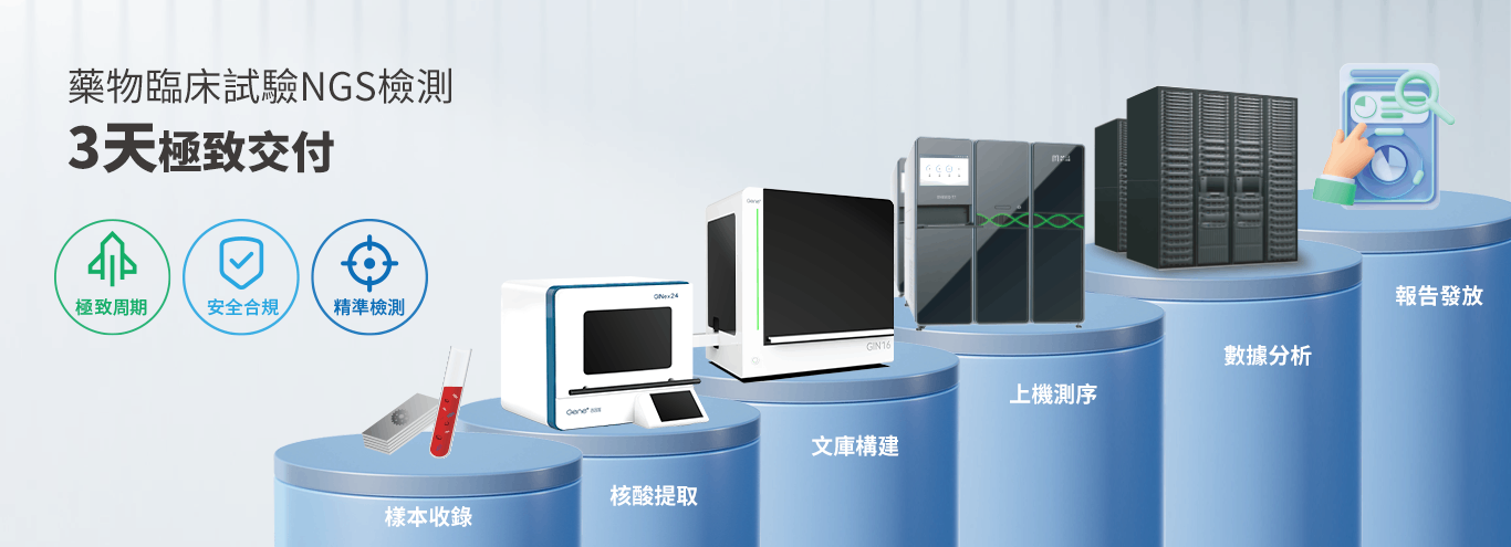 藥物臨床試驗 NGS 檢測 3 天極致交付流程